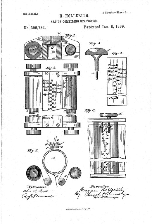 Art of compiling statistics patent drawing, 1889
