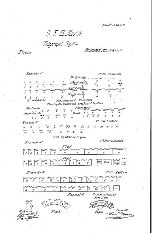 Electro-Magnetic Telegraph patent drawing, 1840