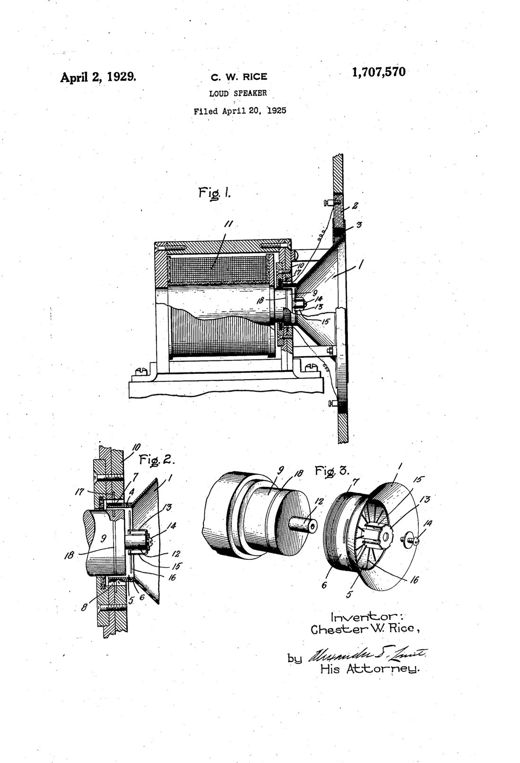Loud-speaker patent drawing, 1929