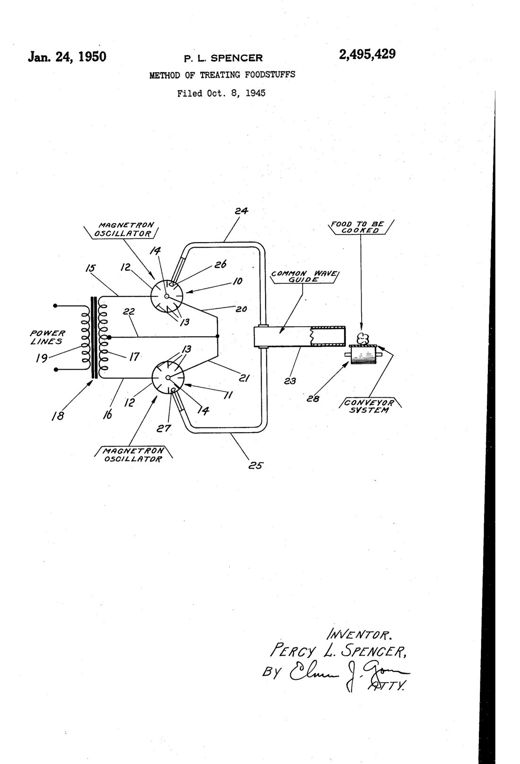 Method of treating foodstuffs patent drawing, 1950
