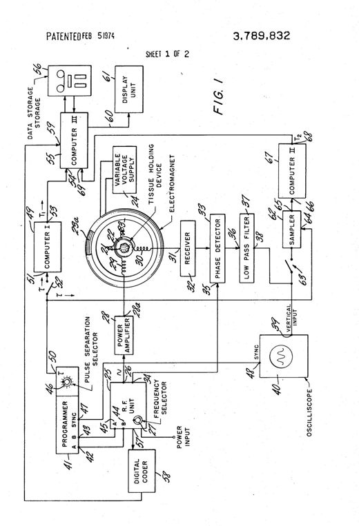 Apparatus and method for detecting cancer in tissue patent drawing, 1974
